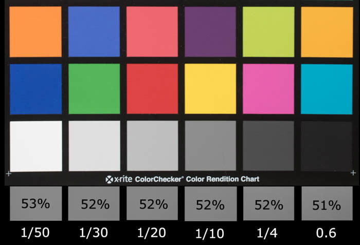 a photography color checker