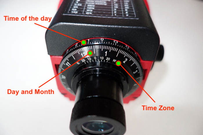 An electronic device labeled with different parts and their functions. 