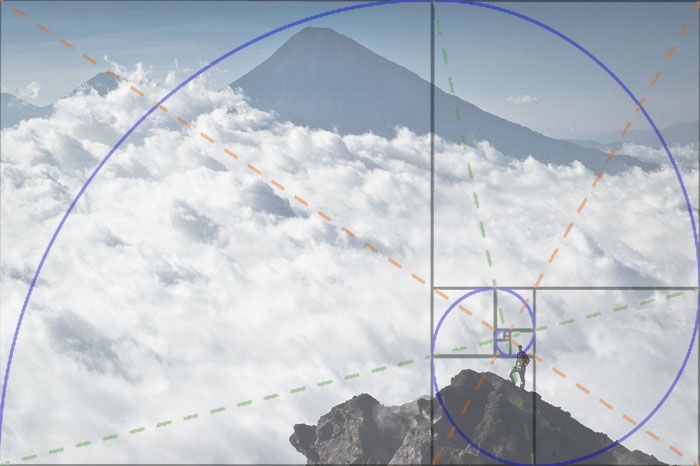 Using the Golden Triangle to compose a landscape. Tips for Better Landscape Composition