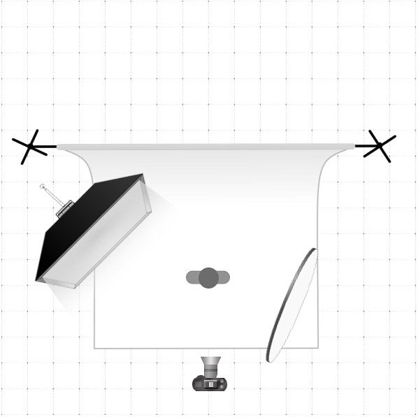 Lighting diagram for food photography lighting