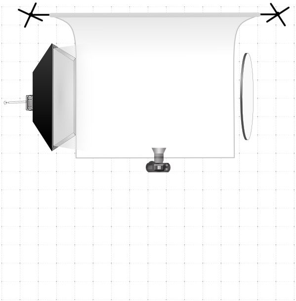 Lighting diagram for food photography lighting 