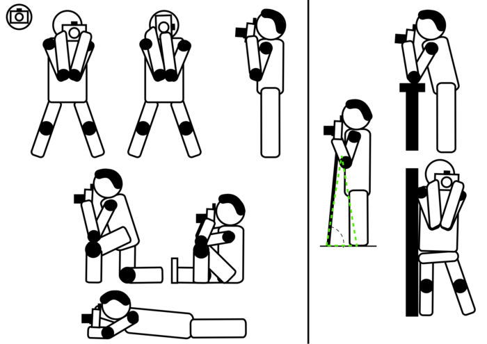 diagram showing Good postures for when using a camera with viewfinder.