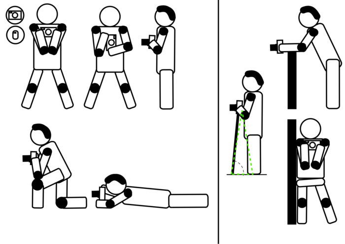 diagram of Good postures to hold a compact camera or camera phone steady.