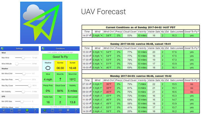 Screenshot of the UAV forecast interface - drone photography apps