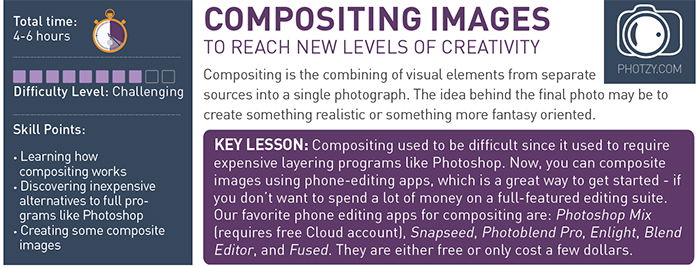 A screenshot of Photzy Compositing images lesson