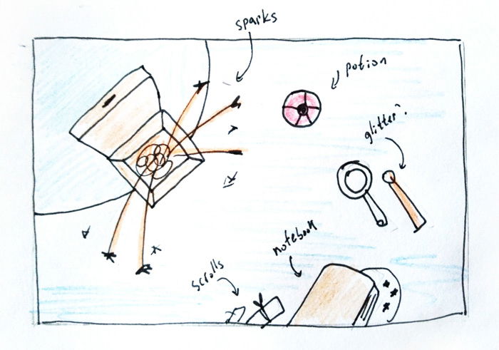 hand drawn diagram showing plan for flatlay of wood box an vintage items for shot