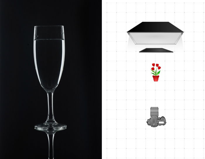 Diptych of a photo of a wineglass and a diagram explaining the glass photography lighting setting