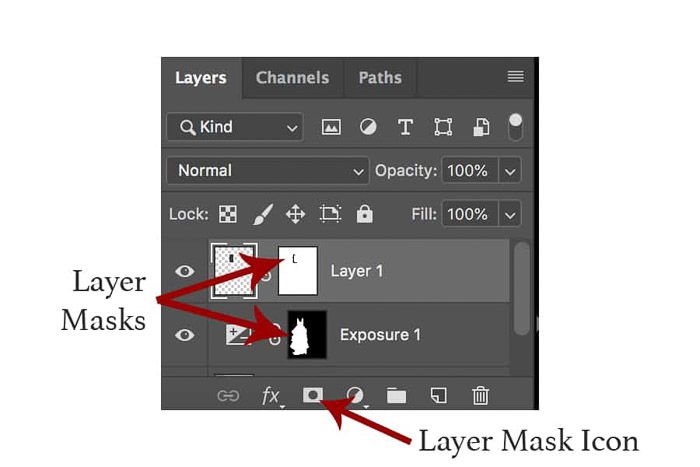 A close up screenshot of the layers panel in photoshop for learning Photoshop masking