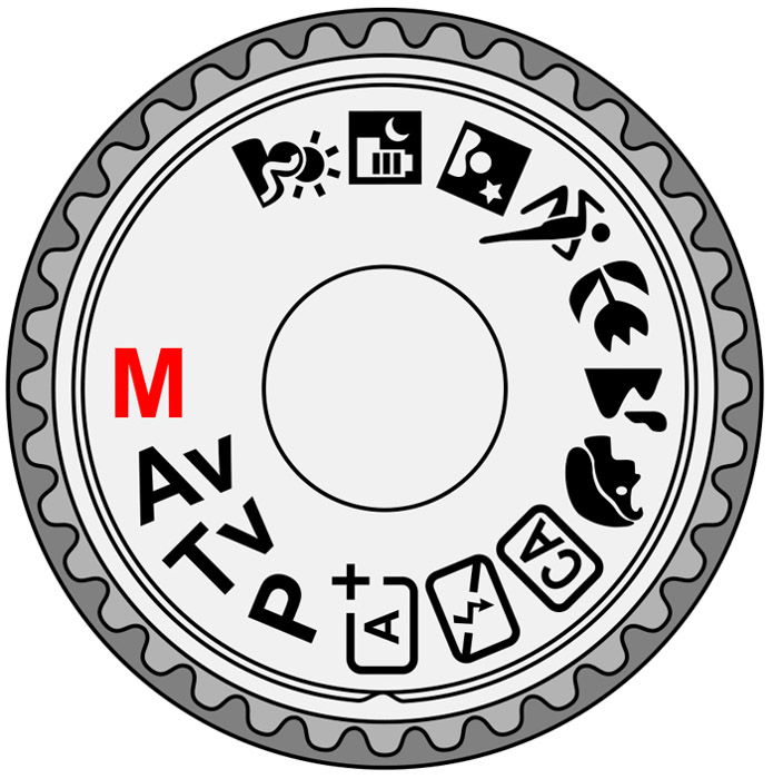 Illustration of a camera's mode dial. Time Lapse settings.