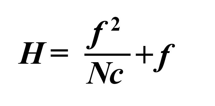 Formula for calculating hyperfocal distance