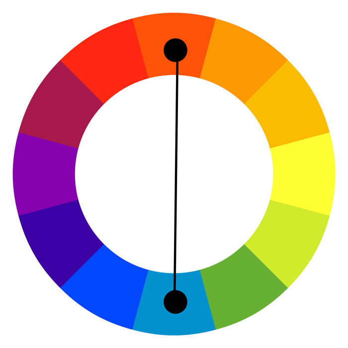 A color wheel.