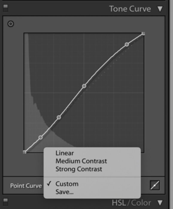 Lightroom tone curve