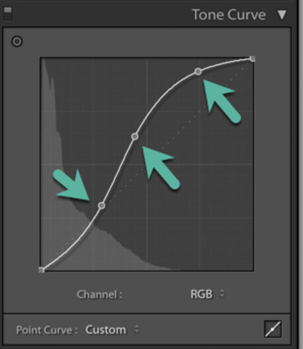 Lightroom tone curve