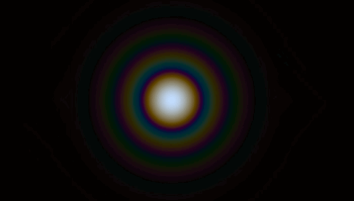 Airy Disk representation of lens diffraction