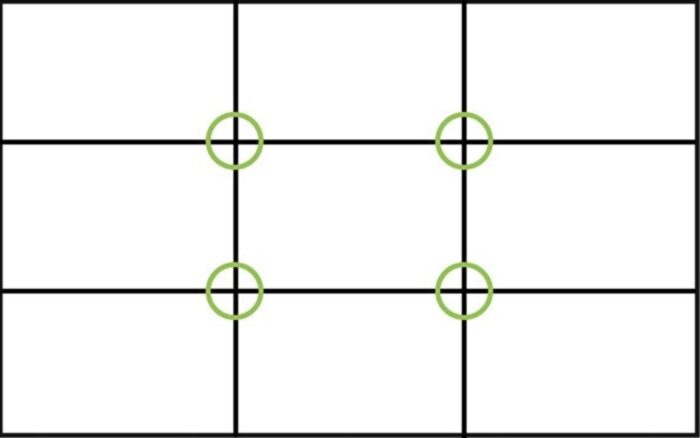 Rule of thirds grid