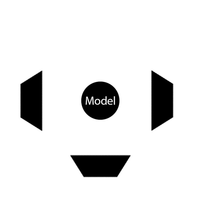 Diagram of a studio lighting setup for product photography