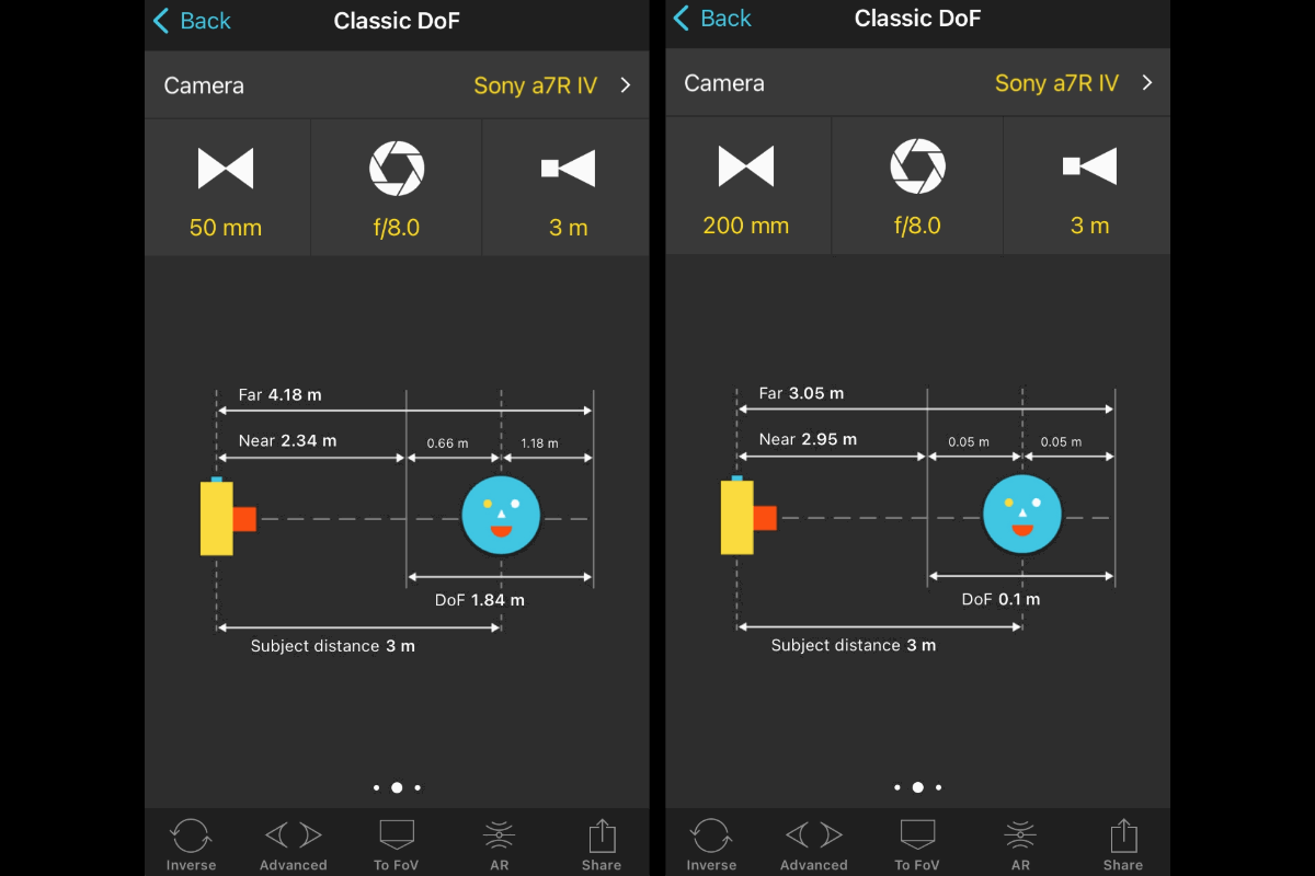 Two screenshots of the Photo Pills app showing focal length comparisons for depth of field