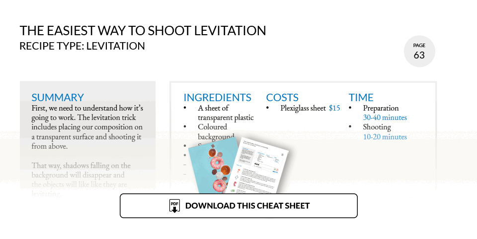 Illustration for levitation cheat sheet