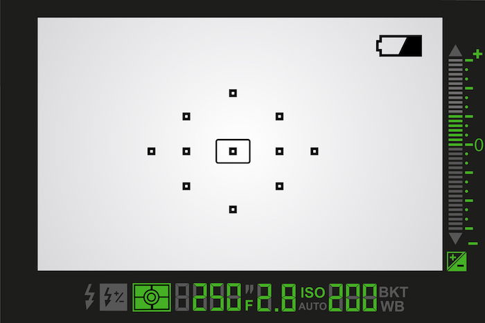 Picture showing how most digital cameras viewfinder are 3:2 in ratio