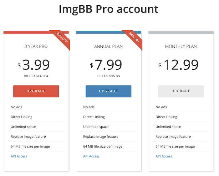 ImgBB pricing screen