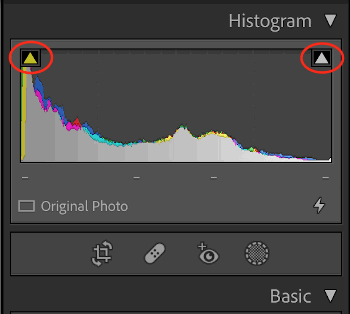 A histogram with multiple color bars and two warning signs pointed to it. 